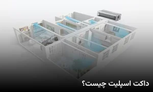 داکت اسپلیت چیست ؟
